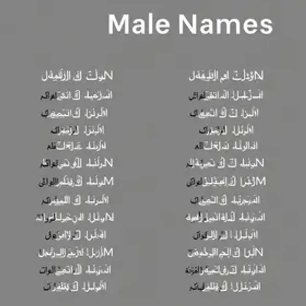 Nomes masculinos árabes: Lista com Ideias e Significados