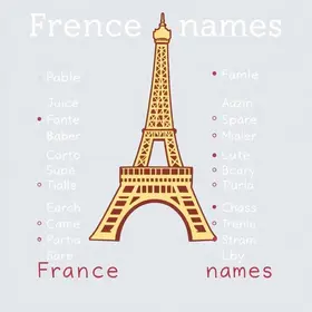 Nomes femininos franceses: Lista com Ideias e Significados